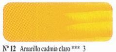 TITAN 20ml-GROC CADMI CLAR