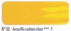 TITAN 200ml-GROC CADMI CLAR