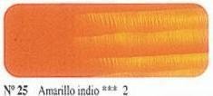 TITAN 200ml-GROC INDI