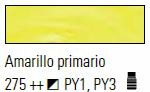 ARTCREATION 75ml-GROC PRIMARI