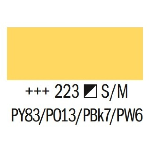 RETOLADOR 2mm-GROC NAPOLS FOSC