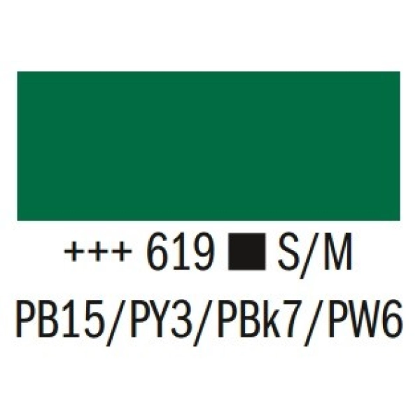 RETOLADOR 4mm-VERD PERM.FOSC